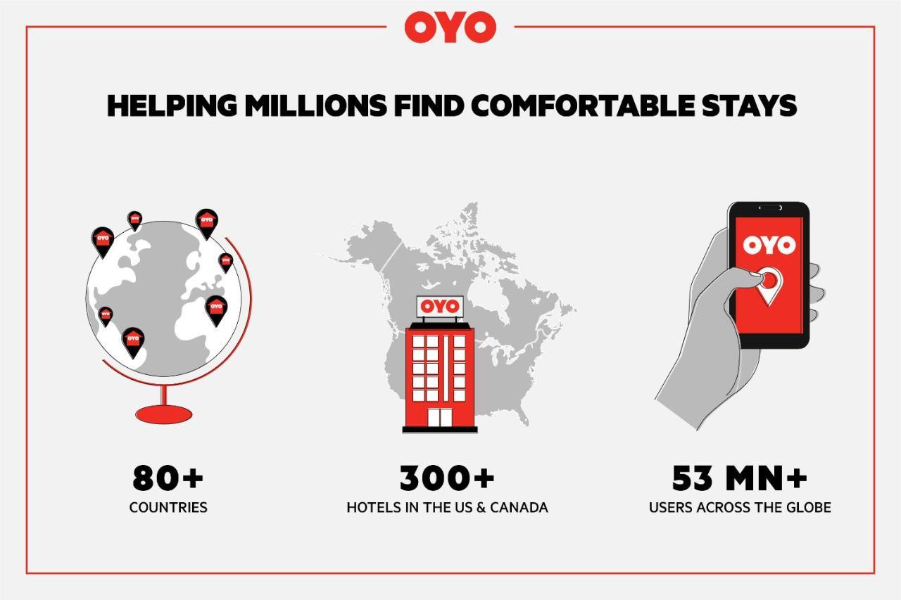 Oyo Hotel Spokane North 외부 사진